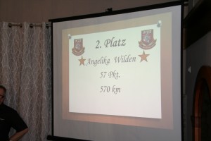 Weihnachtsfeier / Jahresabschluss-feier  der BikerFreunde-Rath