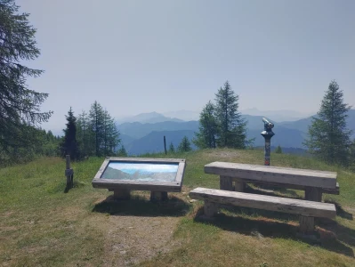 Kärnten 2025