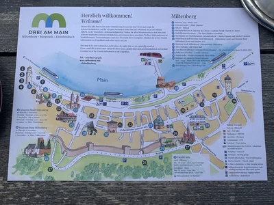 BFR Jahrestour 2022 in den Spessart zum Hotel Spechtshaardt